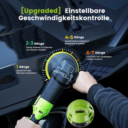 ETOOLAB Upgrade Auto Poliermaschine 2025 Verbessert 1300W Set