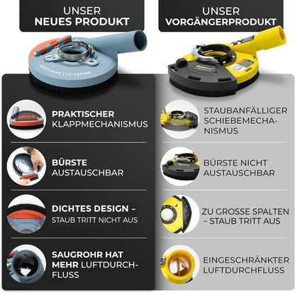 FANZWORK Absaughaube für Winkelschleifer 125 mm mit Diamantschleiftopf
