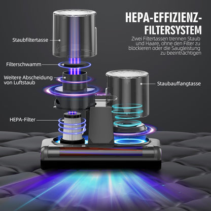 JPHYLL Milbensauger für Matratzen UVC-S1600-Pro mit UV-C-Licht, 16 kPa