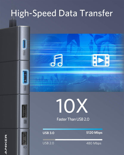 Anker PowerExpand+ 11-in-1 USB-C Adapter Hub 4K HDMI 100W PD