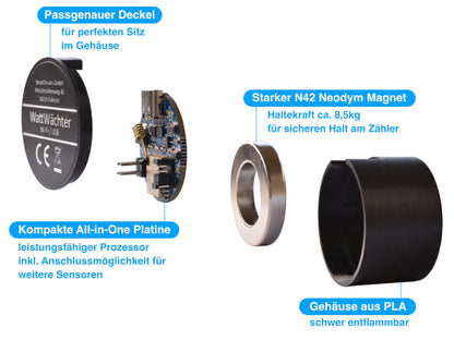 WattWächter Wi-Fi/USB IR Lesekopf für Stromzähler mit Tasmota