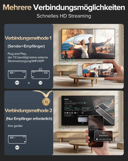 llano S850 Wireless HDMI Sender und Empfänger USB-C 1080p 50 m Grau