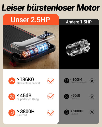 CURSOR Walking Pad 15% Steigung – Laufband für Zuhause