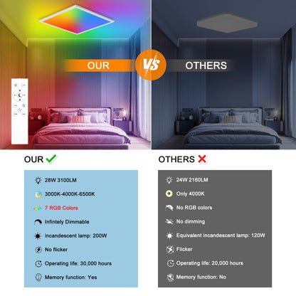 Oraymin LED Panel Deckenleuchte - RGB Dimmbar 45x45 cm