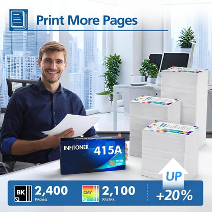 Kompatibel für HP 415A W2030A Toner 4er-Pack M479fdw mit Chip