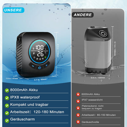 Spopal Campingdusche 8000mAh mit Pumpe und Temperaturanzeige