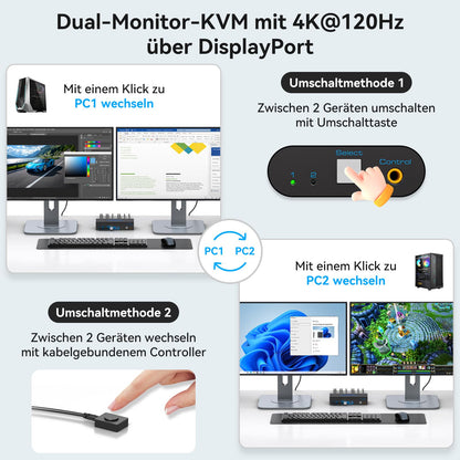CMSTEDCD 8K60Hz Displayport KVM Switch 2 PC 2 Monitore