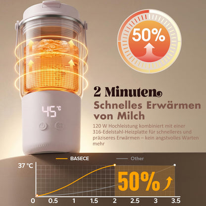 Fletop Flaschenwärmer Baby mit Akku für unterwegs, 120 W