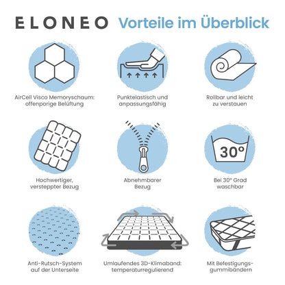 ELONEO Visco Memory Foam Matratzentopper - 5cm 160x200cm