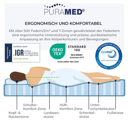 PURAMED Taschenfederkernmatratze – 200x200 H4 7-Zonen