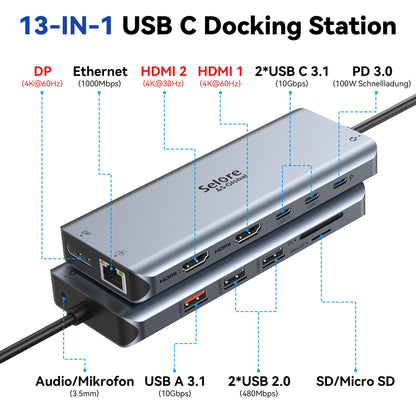 USB C Docking Station Hub 13-in-1 Triple Display 4K 10G