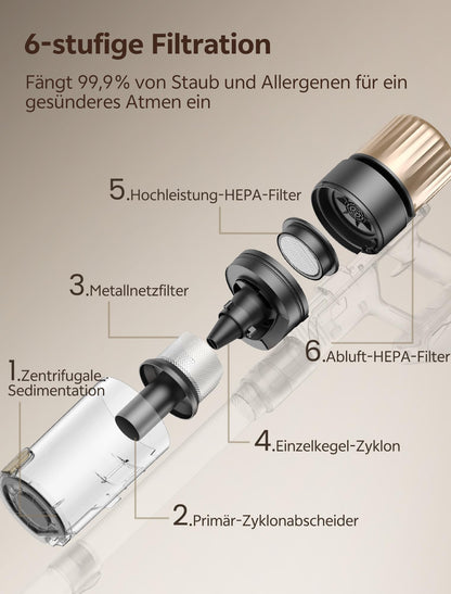 Ultenic U15 Akku-Staubsauger, kabellos, 600 W, 55 kPa, Champagne