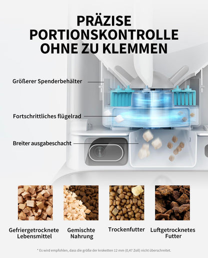 PETKIT Futterautomat mit Kamera, 5L Doppelkammer, 2 Näpfe, P591