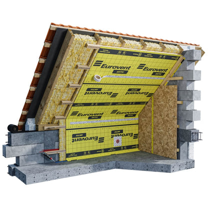 Eurovent AKTIV Zweilagige Aktive Dampfbremse 1.5x50m