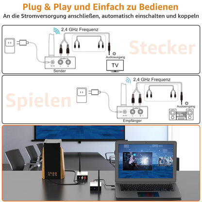 1Mii Drahtlos HiFi Audio Sender Empfänger Kit – 2.4G Low Latency