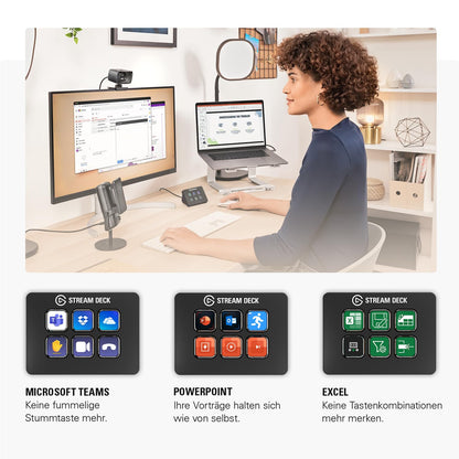 Elgato Stream Deck Mini – Smart Controller für Apps & Produktivität