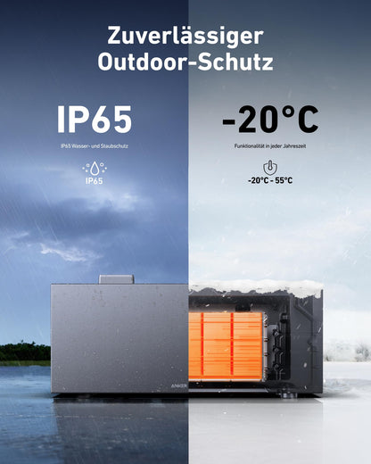Anker SOLIX BP1600 Speicher Akku für Solarbank 2 – 1600Wh