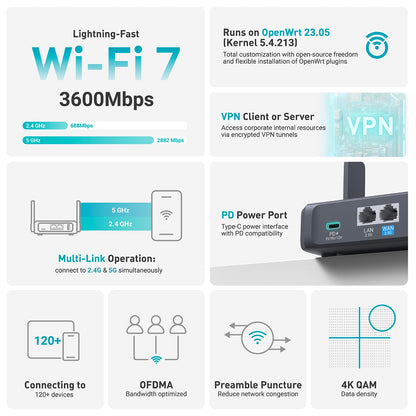 GL.iNet GL-BE3600 Slate 7 Reise-Router - WiFi 7