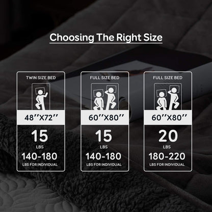 Sivio Sherpa Fleece Gewichtsdecke - 7kg Grau 120x180cm