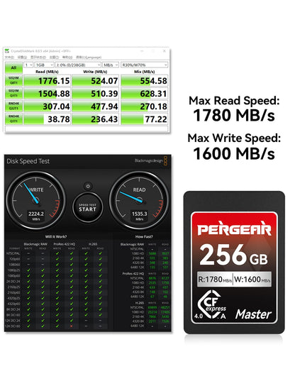 Pergear CFexpress 4.0 Typ A Master Series Speicherkarte - 256GB