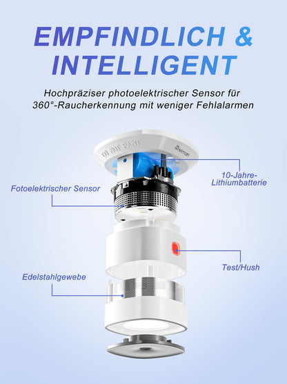Heiman Mini Rauchmelder HS1SA 5er Set, 10 Jahre Batterielaufzeit