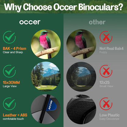 occer Fernglas 15x30 kompakt – für Vogelbeobachtung, Jagd und Reisen