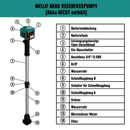 Mellif Akku Regenfasspumpe für Makita 18V - Bürstenlos, ohne Akku