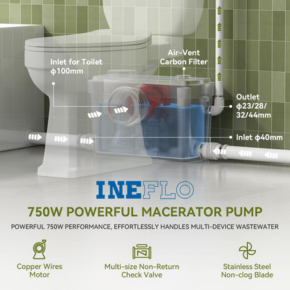 SwissFlow Macerator-Pumpe 750W Hebeanlage – 3 Anschlüsse, flach