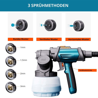 Tilswall Shark 800 HVLP Farbsprühsystem elektrisch, 4 Düsen, Blau