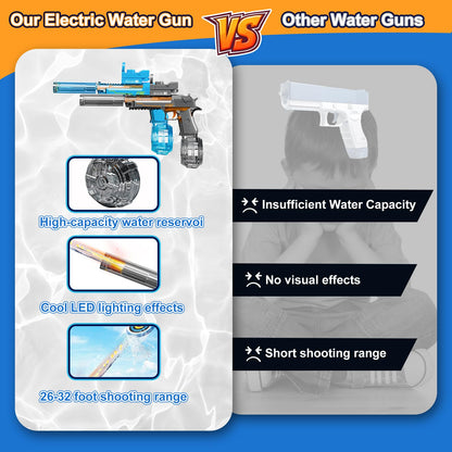 UROINT Elektrische Wasserpistole mit LED-Licht, 2er-Set Desert Eagle