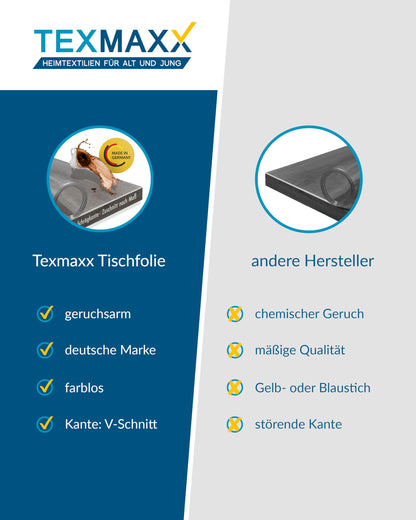 TEXMAXX Tischfolie transparent 2mm abgeschrägte Kante 100 x 200 cm