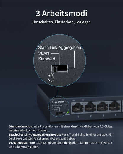 BrosTrend 2.5-Gigabit Netzwerk Switch 8 Port Unmanaged