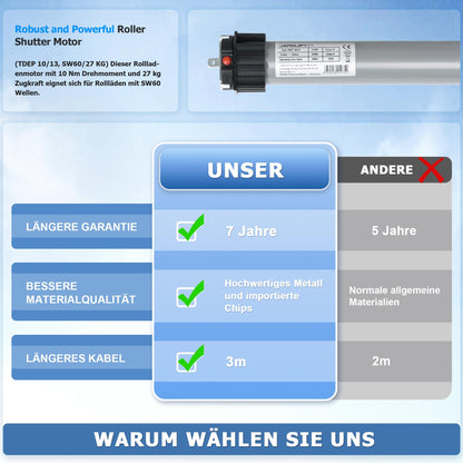 jarolift TDEP 10/13 Rohrmotor - SW60, 27kg Zugkraft