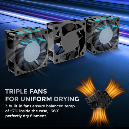 SUNLU S4 3D Drucker Filament Trockner - 4 Spulen Schwarz