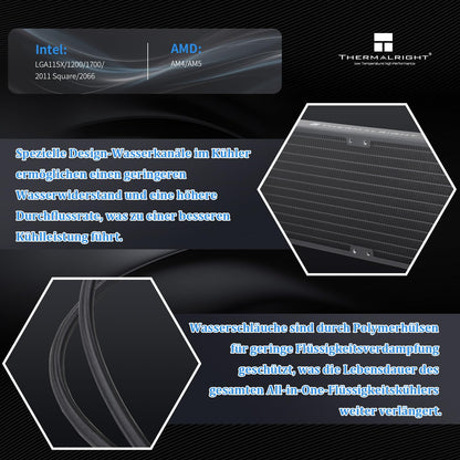 Thermalright AQUA ELITE 240 V3 AIO CPU-Wasserkühlung