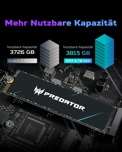 Acer Predator GM7 1TB M.2 NVMe SSD PCIe 4.0 für PC, Laptop und PS5