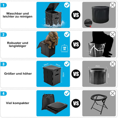 WADEO Faltbare Campingtoilette 38L mit Papier- und Handyhalter