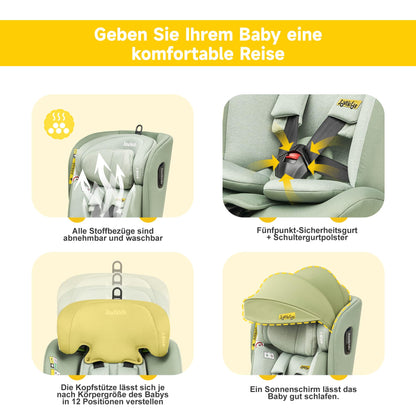 Jovikids i-Size Kindersitz Reboarder – 360° ISOFIX 40-150cm