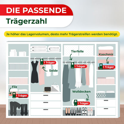 Legona® Schlupfwespen gegen Kleidermotten - 3 Träger (5 Lieferungen)