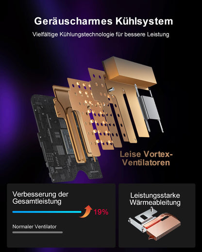 Ninkear Mini PC N100 - 16GB RAM 512GB SSD für Büro & Heim