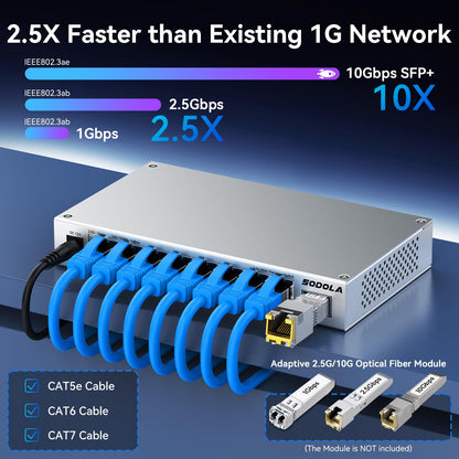 SODOLA 8-Port 2.5Gb Web Managed Switch - 10G SFP+