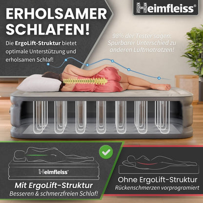 Heimfleiss Luftbett 150 x 200 cm mit Elektropumpe –