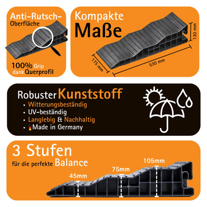 Froli Stufenkeil 2er Set – Auffahrkeile 45/75/105 mm für Wohnmobil