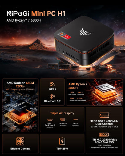 NiPoGi Hyper H1 Mini PC – Ryzen 7 6800H, 32GB RAM, 1TB SSD