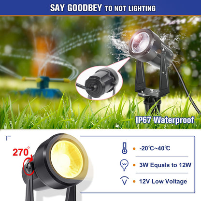 NIORSUN LED Gartenstrahler 4er-Set, warmweiss 3000K, IP67, 12 V