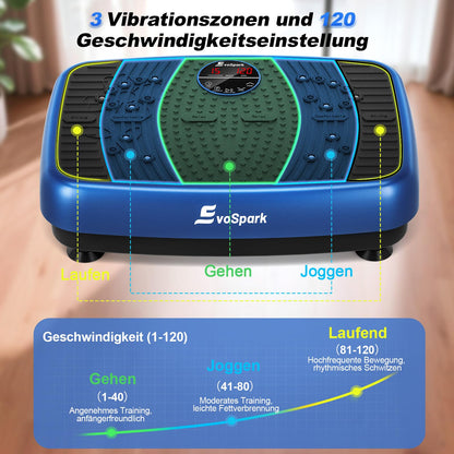 EvoSpark Vibrationsplatte Trainingsgerät – Doppelmotoren