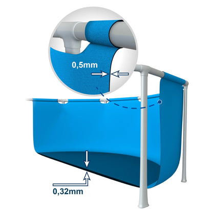 Intex Frame Pool Rund 366x76 cm mit Filterpumpe