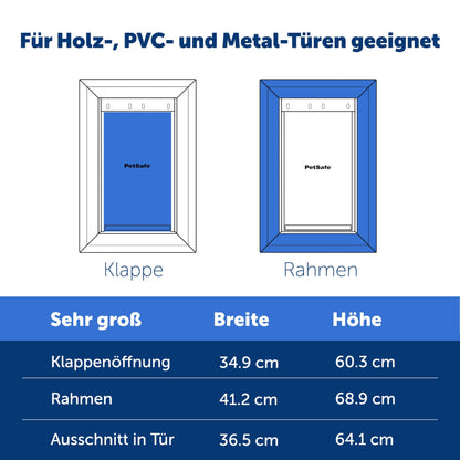 PetSafe Aluminium Haustiertür Energieeffizient Extremwetter XL