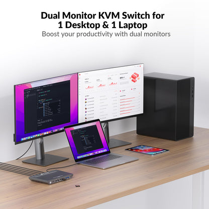 AV Access KVM Dockingstation für 2 Computer – 4K Dual HDMI, 100W PD