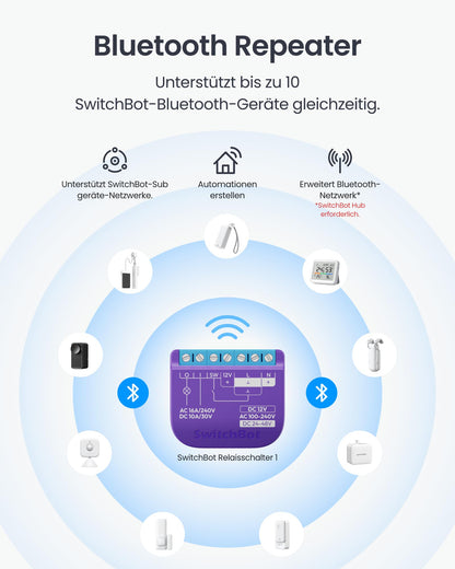 SwitchBot Wlan Schalter 1 Schaltmodul – 4er-Pack